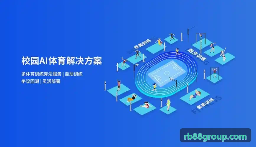 RB88技术架构示意图